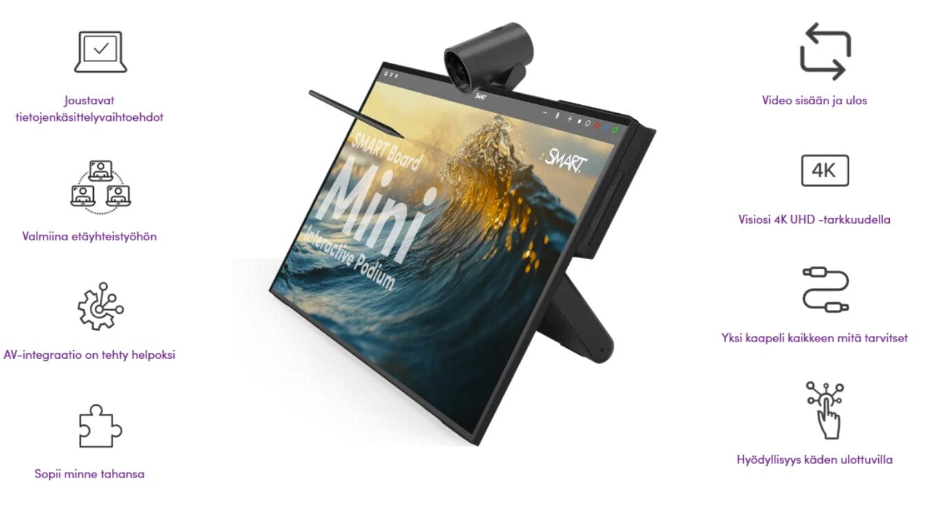 SMART Board mini SMART Teknologia